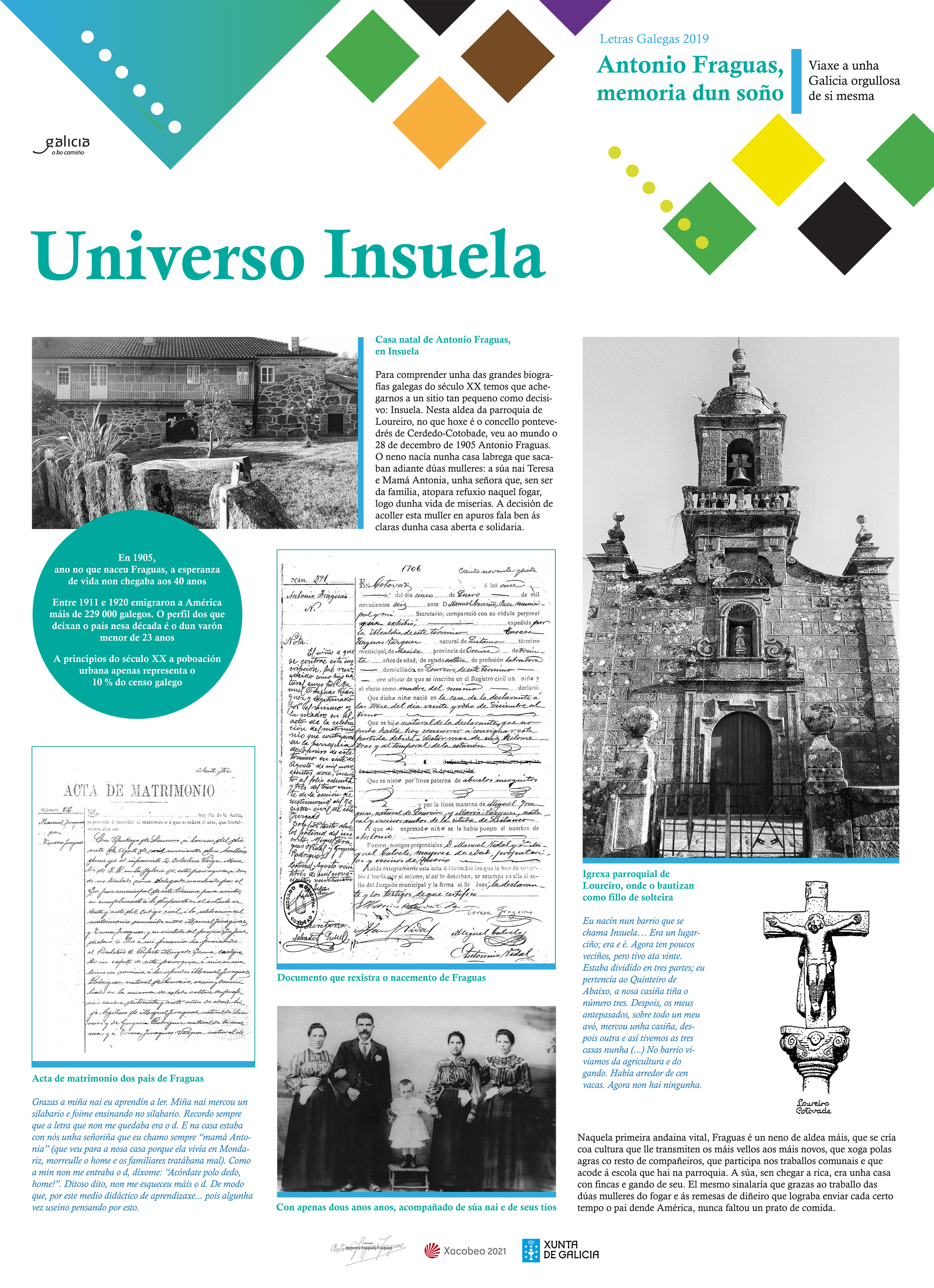 Exposición Antonio Fraguas